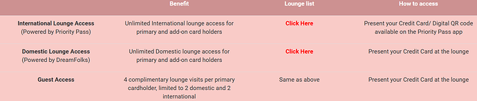 Lounge-Program-Kotak-Solitaire