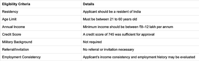 SBI Max Card PRIME Eligibility Criteria