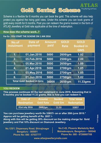 gold-schem-1