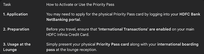 Activating and Using the HDFC Infinia Priority Pass