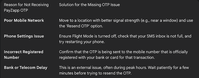 Troubleshooting a Missing PayZapp OTP