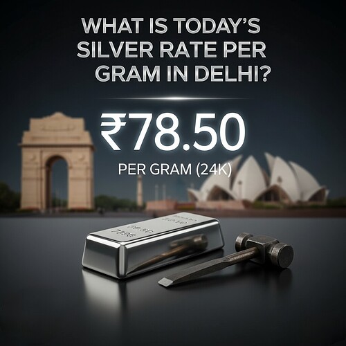 Silver rate per gram in delhi