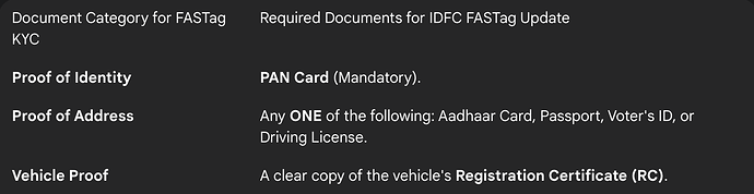 Documents for IDFC First Bank FASTag KYC Update