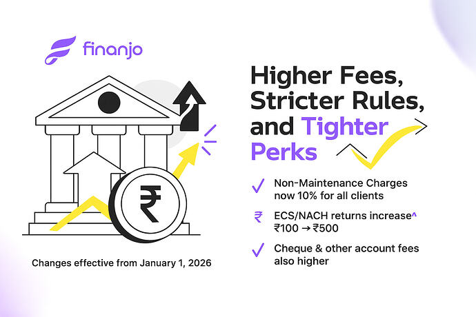 IndusInd Bank Pioneer Account Changes 2026