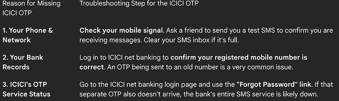 Troubleshooting the Missing ICICI-Finvu OTP