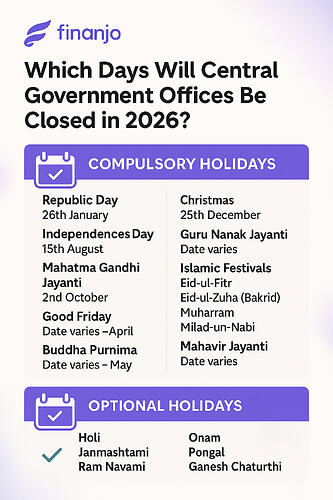 Which Days Will Central Government Office Be Closed in 2026