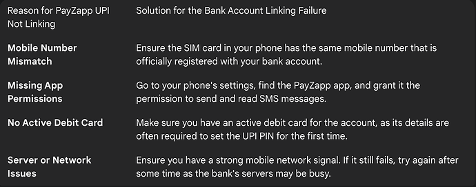 Troubleshooting Why PayZapp UPI is Not Linking with Bank Account