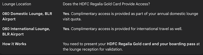 HDFC Regalia Gold Card Access to 080 Lounge Bangalore