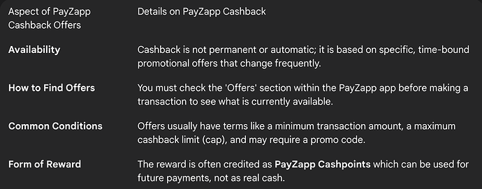 PayZapp Cashback on Recharges and Bills